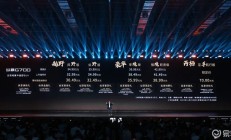 遭长城高管公开阴阳，捷途纵横G700将直面坦克400竞争