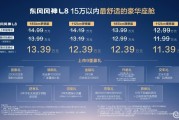 冰箱彩电大沙发，风神L8限时置换价11.39万起