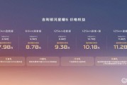 吉利银河星耀6开启预售，国庆提车价7.98万元起