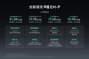 下探至16万内：领克08 EM-P的“价值战”反击逻辑