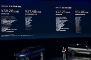 电池租用价27.48万起 蔚来ES8五座版上市 入门即顶配/续航655km