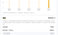 2.0T+四驱大块头，家用靠谱之选——二手大众途昂