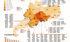 一张图看懂广东省汽车产业集群