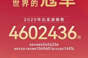 2026年最值得期待的7款比亚迪新车，想买新车的可以等一等