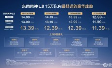 冰箱彩电大沙发，风神L8限时置换价11.39万起
