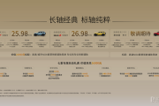 预售价25.98万元起 全新坦克300开启预售