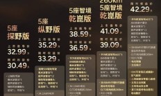 新款纵横G700上市 售价32.99-44.29万