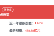 长城汽车：智能汽车本身就是“车型机器人”