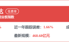 长城汽车：智能汽车本身就是“车型机器人”