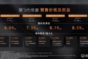 帝豪第5代：6.89万，全能高级体验等你尝鲜