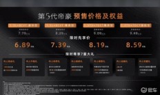 帝豪第5代：6.89万，全能高级体验等你尝鲜