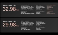 腾势N8L上市，配易三方、云辇-A，关键才29.98万起
