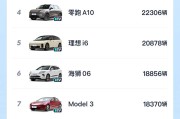 消费降级？不可能的！5月销量前十已无燃油车 20万以上车型成主流