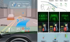 中国研究团队提出更高效的全息解决方案 可以实现更智能的车载抬头显示器