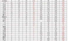 重磅利好，中国电车能领德国补贴了，两国为新能源出海开政策绿灯