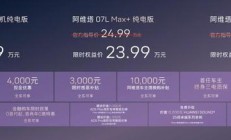 限时21.99万起，阿维塔07L用“标配”重新定义豪华门槛