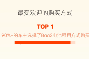 乐道L80首批车主数据：九成选BaaS租电，静岳黑成最热门车色