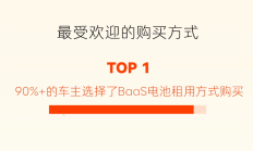 乐道L80首批车主数据：九成选BaaS租电，静岳黑成最热门车色