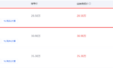 给竞品上点压力？魏牌高山再推新车型，售价28.58万