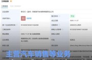 威马汽车斥资2亿成立新公司 主营汽车销售等业务