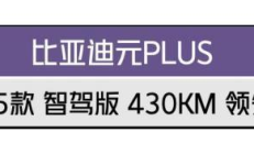 10万级新能源SUV不会选？超全对比来了！