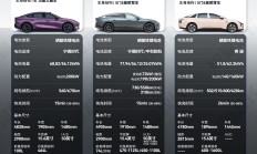 10-15万级轿车谁才是性价比之王