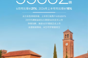 昊铂埃安发布6月销量 并推7月购车礼遇
