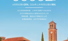 昊铂埃安发布6月销量 并推7月购车礼遇