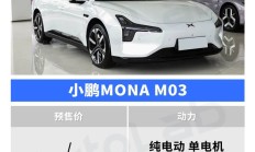 4月，这些重磅新车将上市