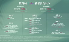 一台有意思的燃油SUV，如何被领克打造出来？