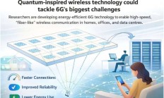 受量子技术启发 新无线技术有望应对6G面临的最大挑战