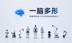 WAIC 2026 | 梅卡曼德首秀人形机器人多机协作