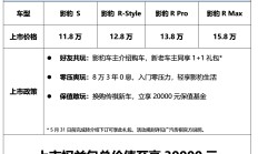 零百5.7s，2024款影豹焕新升级，加量不加价！
