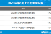 2026年第5周（1.26-2.1）上市新车汇总