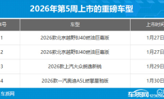 2026年第5周（1.26-2.1）上市新车汇总