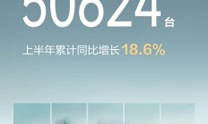累计交付超143万台！鸿蒙智行6月交付50624台 环比增长9.7%