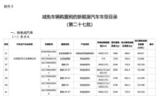 换102.326kWh和122.496kWh电池组 曝新款腾势Z9/腾势Z9GT续航信息