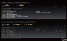 售24.98万元起，新款坦克400正式上市