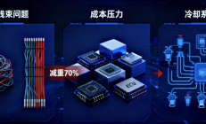 量产交付超50万件！经纬恒润XCU的集成化破局之路