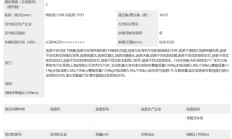 东风日产新款轩逸申报图 采用全新外观设计