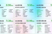 零跑B01上市 售价8.98-11.98万