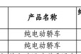 全新雷克萨斯ES纯电版续航曝光 68.5度电池/纯电续航707km