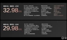 重塑豪华SUV新标准！“超豪华移动大平层”腾势N8L上市