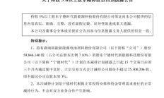 两大股东同步减持，这家“有矿”企业开盘重挫