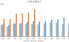 12.38万元杀入全球市场，小鹏MONA L03的野心与赌注