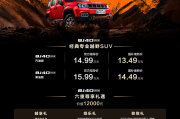 BJ40探险家起售价14.99万，专业越野也可以平易近人