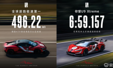 仰望 U9 Xtreme ，全球限量发售30台