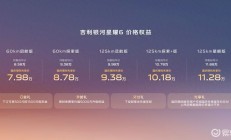 吉利银河星耀6开启预售，国庆提车价7.98万元起