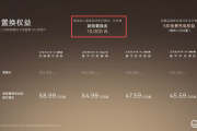 极氪9X上市即叫板问界M9，后续销量能否撑起“开门红”？