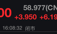 小鹏一季度亏损18亿，市值上涨156亿港元？